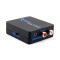 Analogue RCA and 3.5mm Stereo Outputs - Digital to Analog Audio Converter