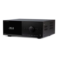 Anthem MRX 740 8K 7.2 Ch AV Receiver