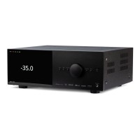 Anthem MRX 740 8K 7.2 Channel AV Receiver