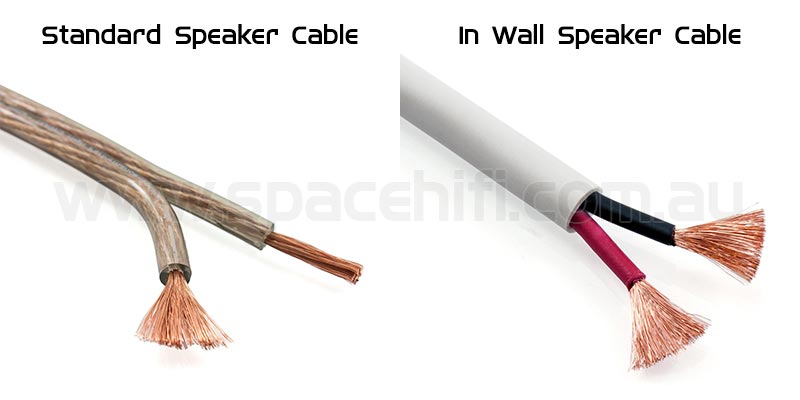 Comparison of Standard and In Wall Speaker Cable
