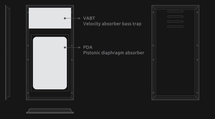 Artnovion Ulysses Bass Trap Wall