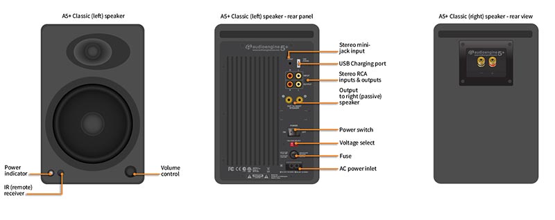Audioengine A5+