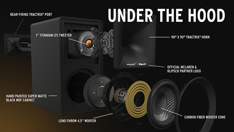Klipsch The Fives McLaren Edition Powered Speakers
