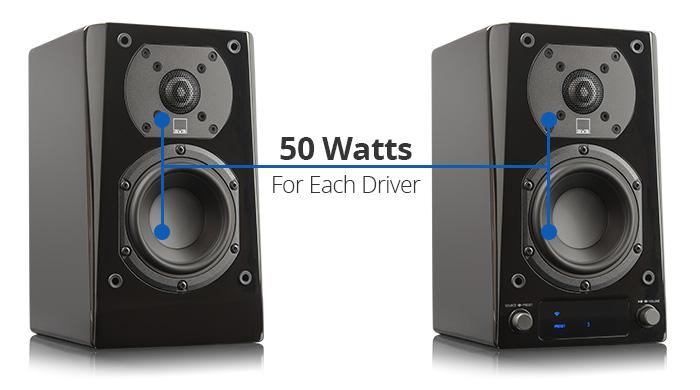 SVS Prime Wireless