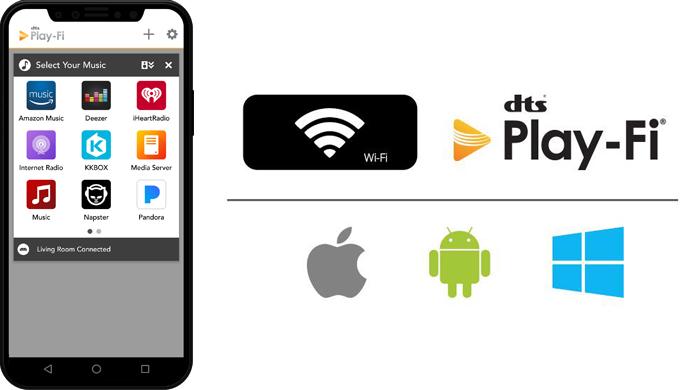SVS Prime Wireless