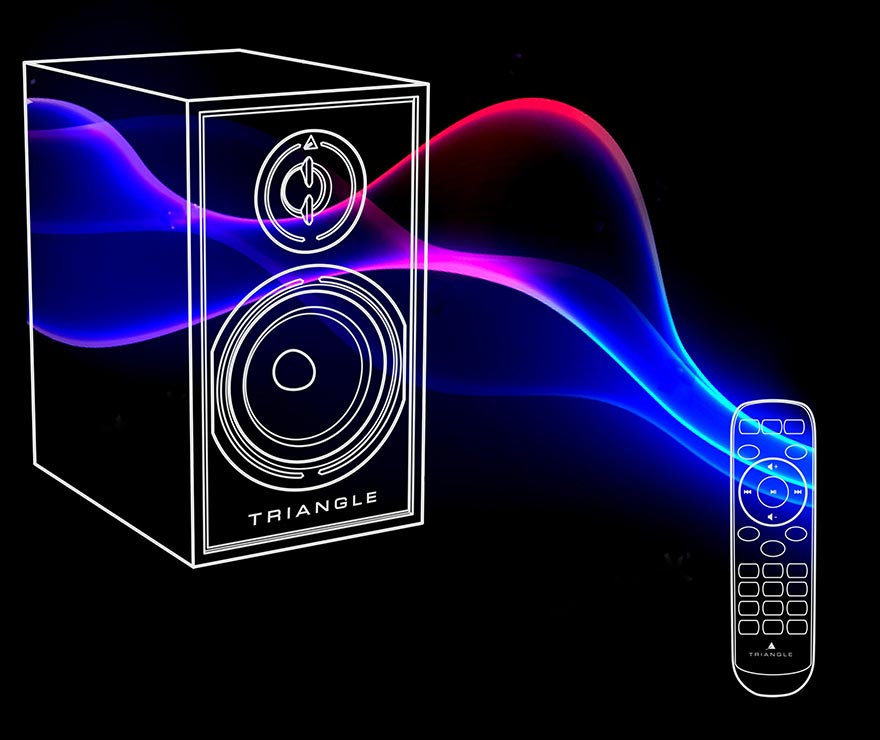 Triangle Borea BR03 Connect Active Bookshelf Speakers