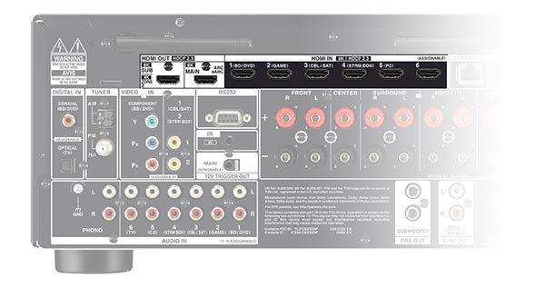 Onkyo TX-NR7100 AV Receiver