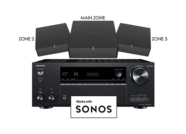 Onkyo TX-NR7100 AV Receiver