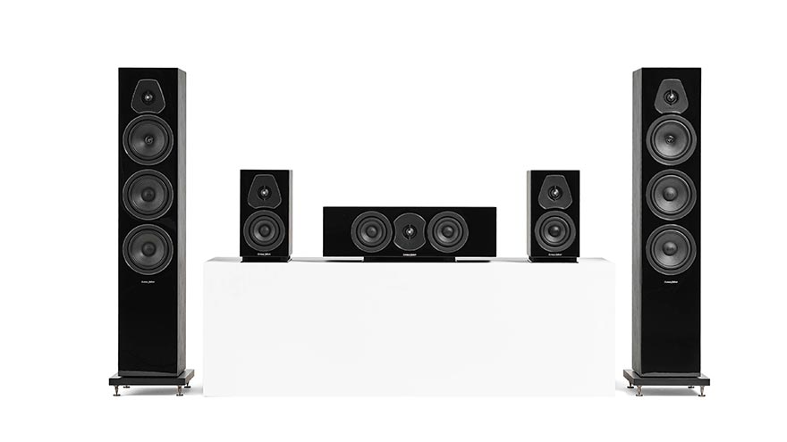 Sonus Faber Lumina CI