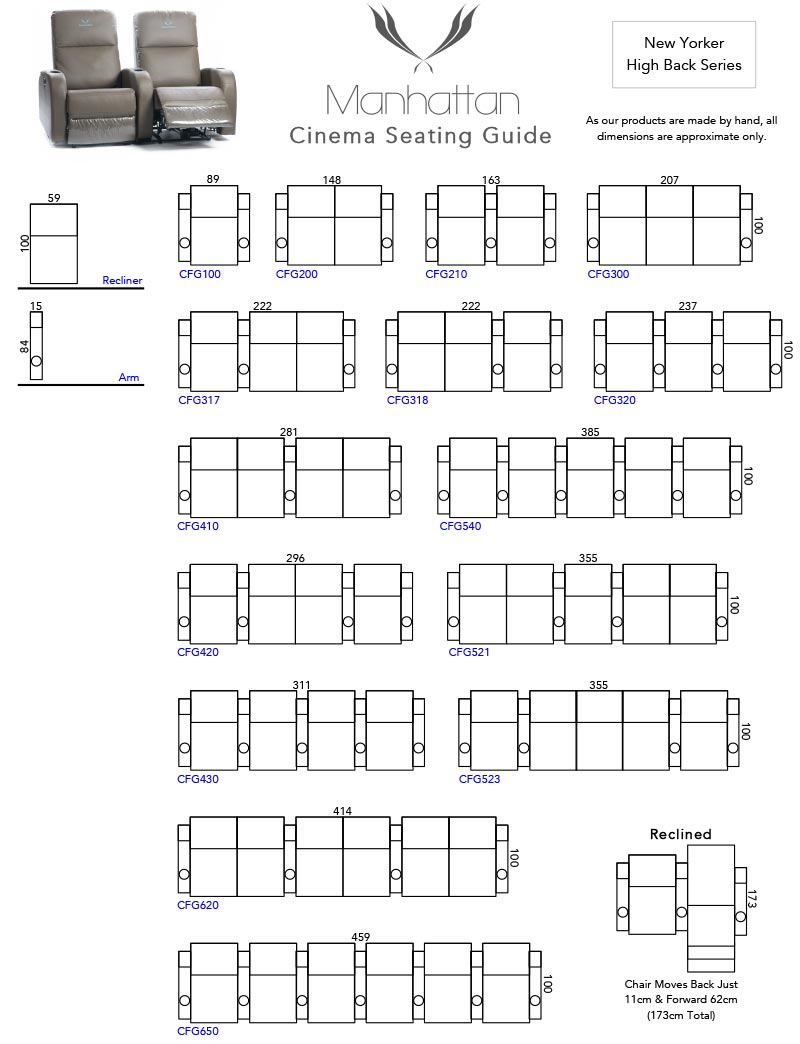 Layout Options
