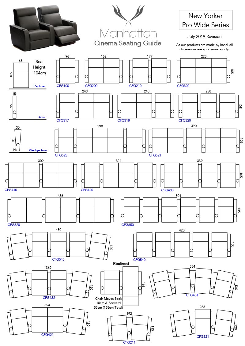 Layout Options