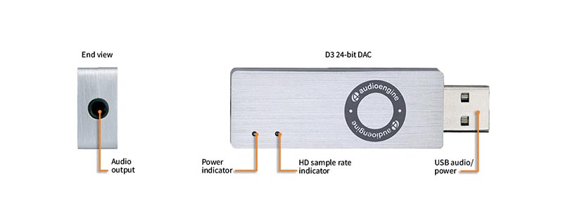 Audioengine D3