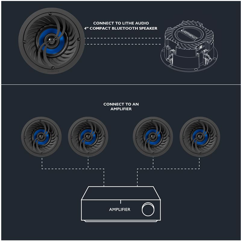 Lithe Audio IP44 Compact Ceiling Speaker