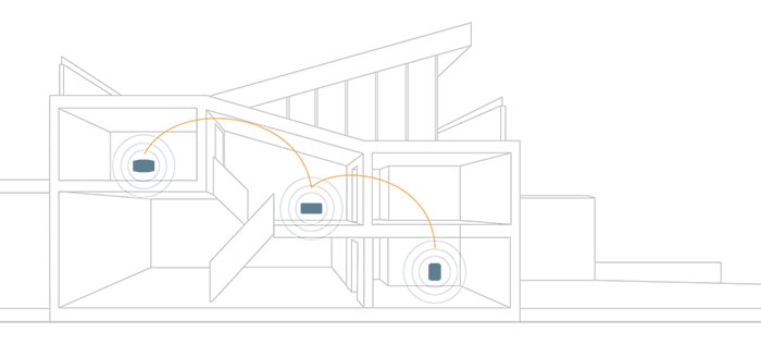 Bluesound POWERNODE EDGE