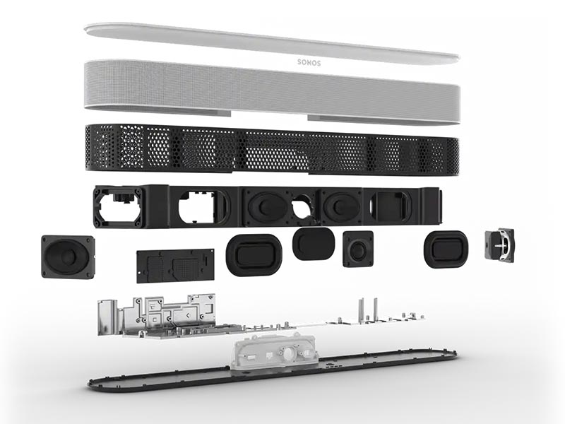 Sonos Beam