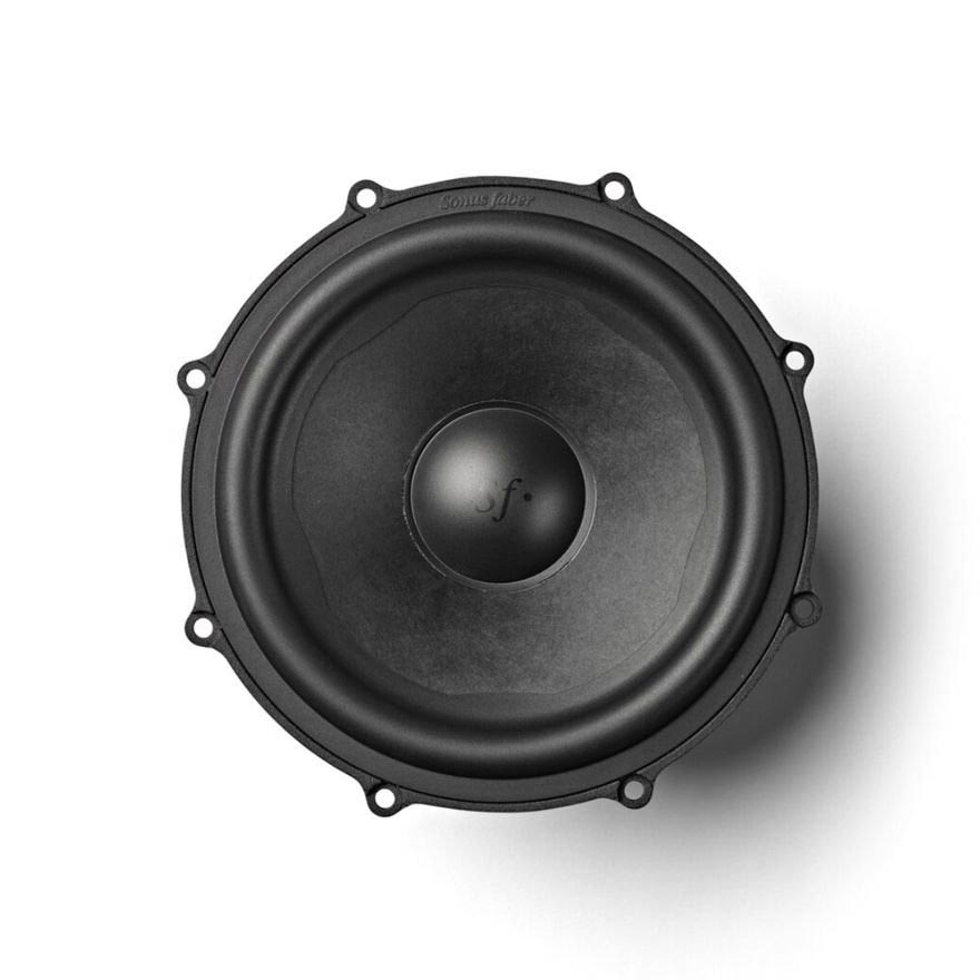 Sonus Faber Sonetto Wall G2