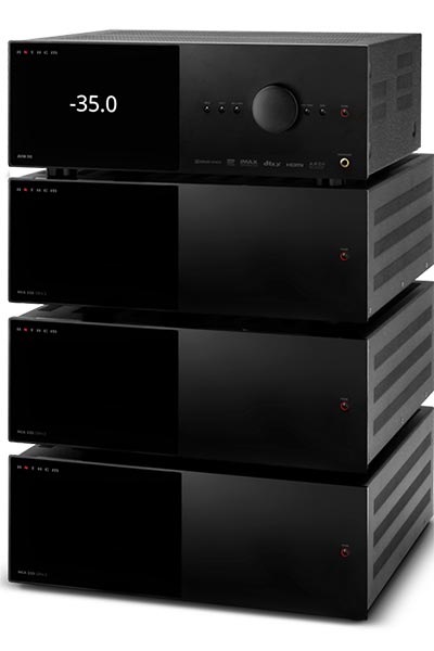 Anthem MCA 225 Gen 2 Power Amplifier