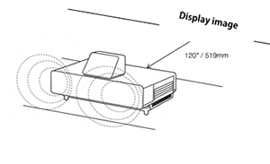 Epson EH-LS500B Projector
