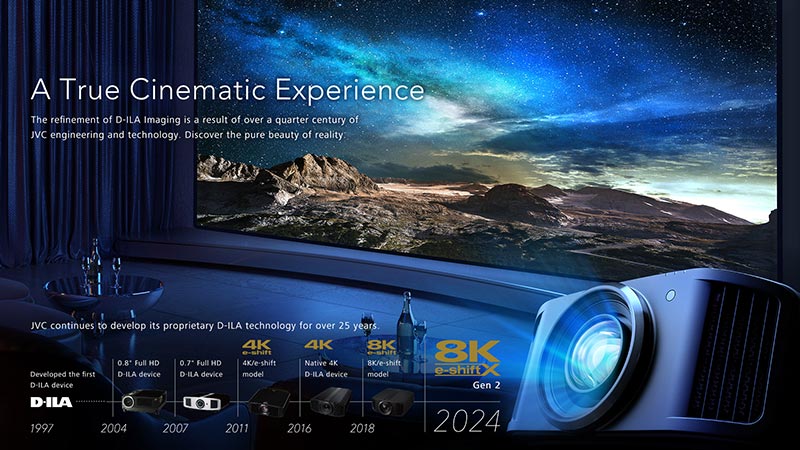 JVC DLA-NZ800 Projector