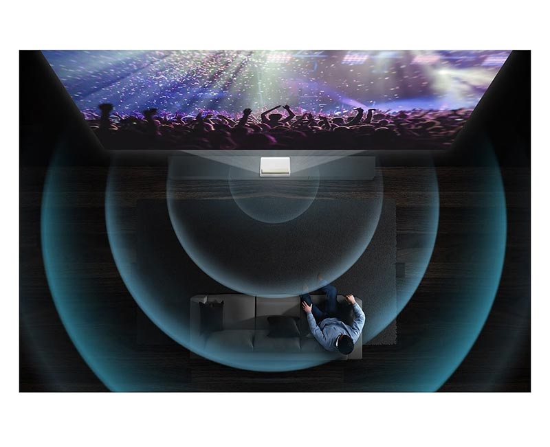 Samsung The Premier LSP7T