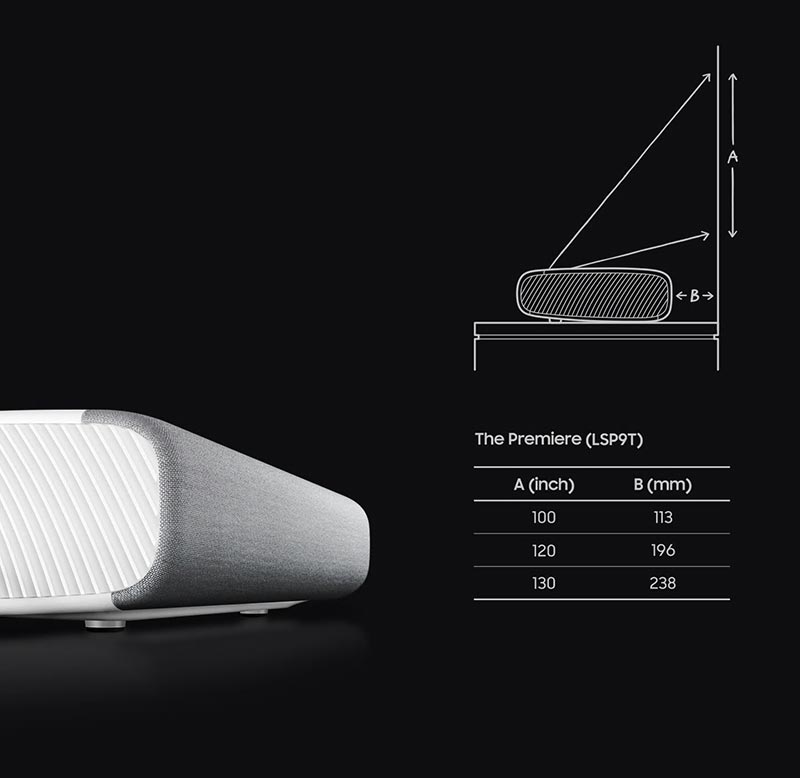 Samsung The Premier LSP9T