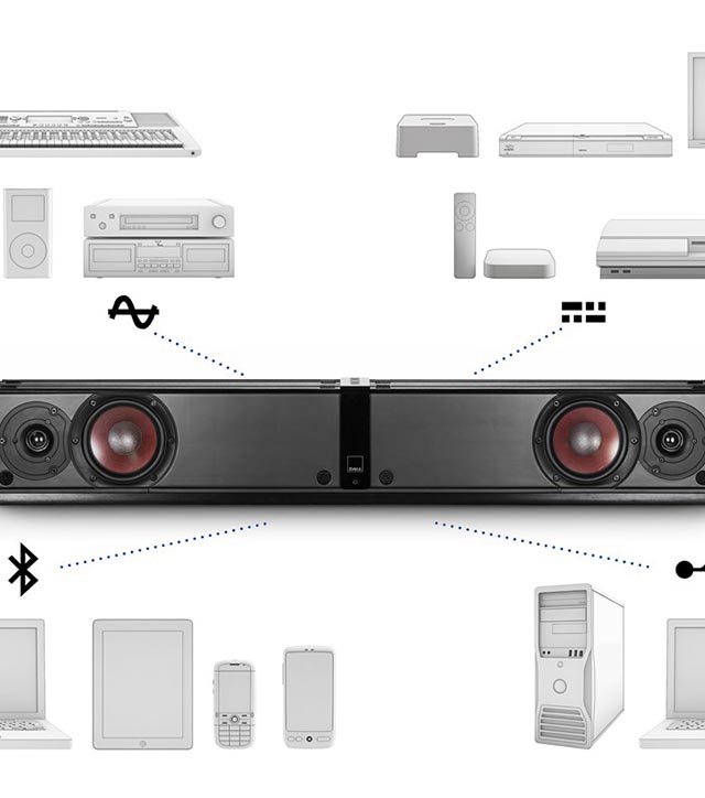 DALI KUBIK ONE Soundbar
