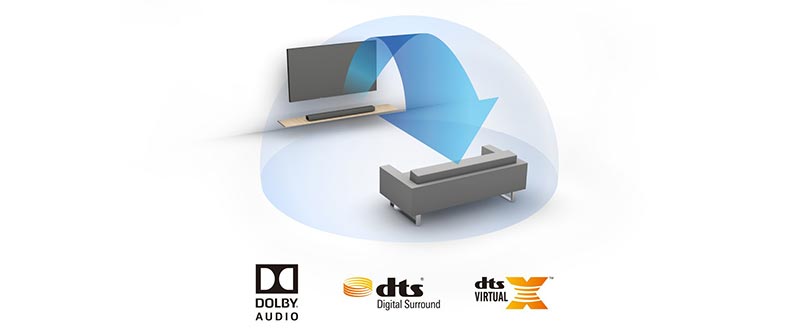 Denon DHT-S216 Soundbar