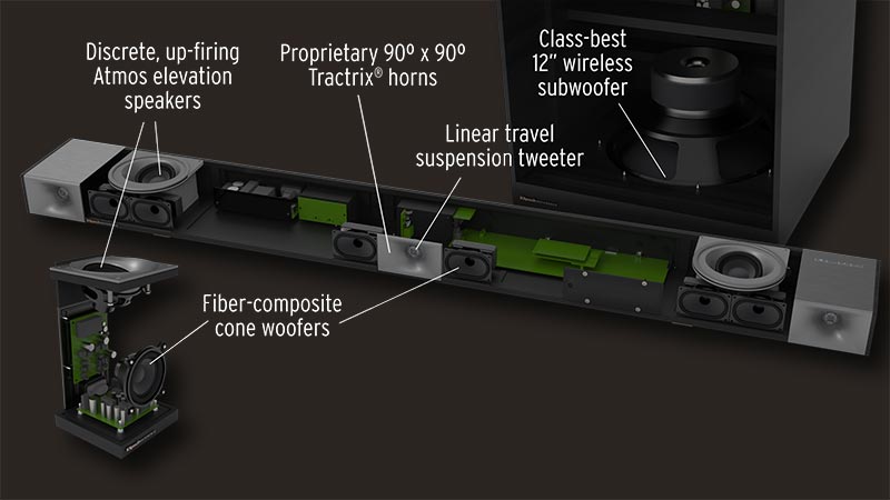 Klipsch Cinema 1200 Sound Bar