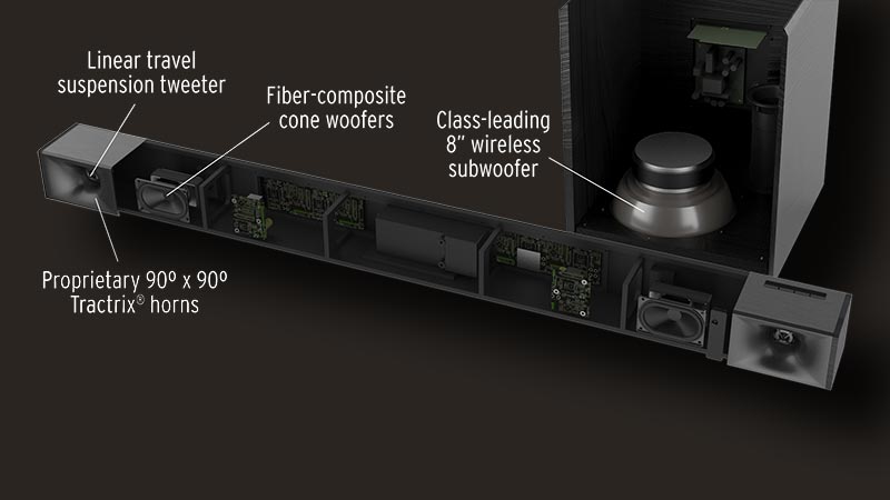 Klipsch Cinema 400 Sound Bar