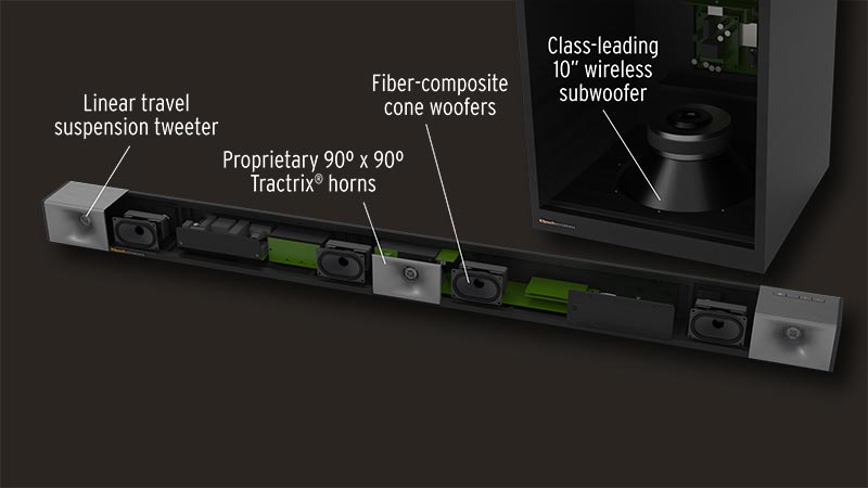 Klipsch Cinema 800 Sound Bar