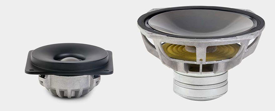 Paradigm Persona SUB Subwoofer