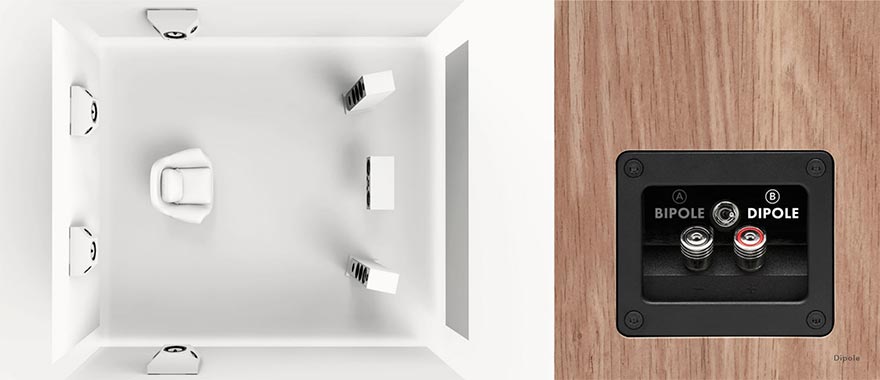 Triangle Borea BRS1 Surround Speakers