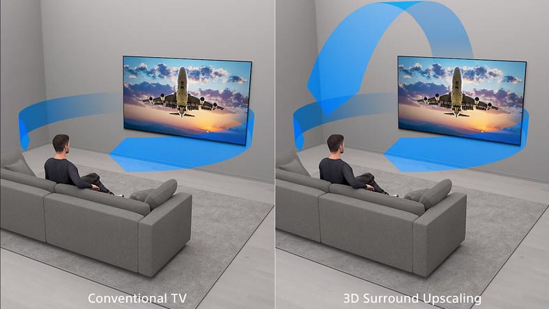 Sony Bravia 5 98 Inch