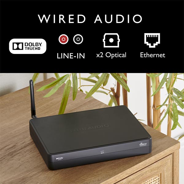 Lithe Audio WiSA Cinema Hub